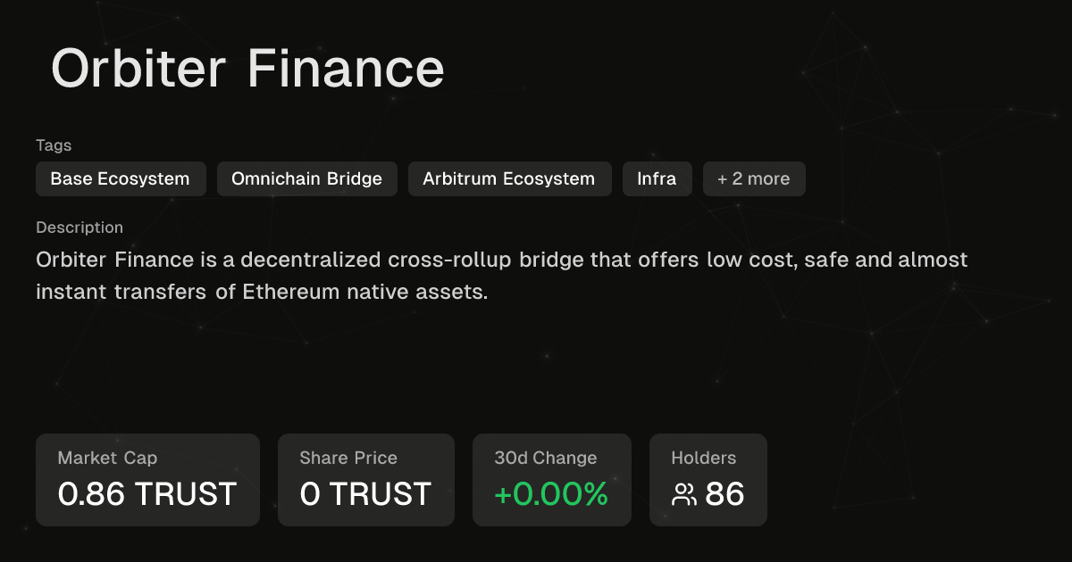 Orbiter Finance | Intuition