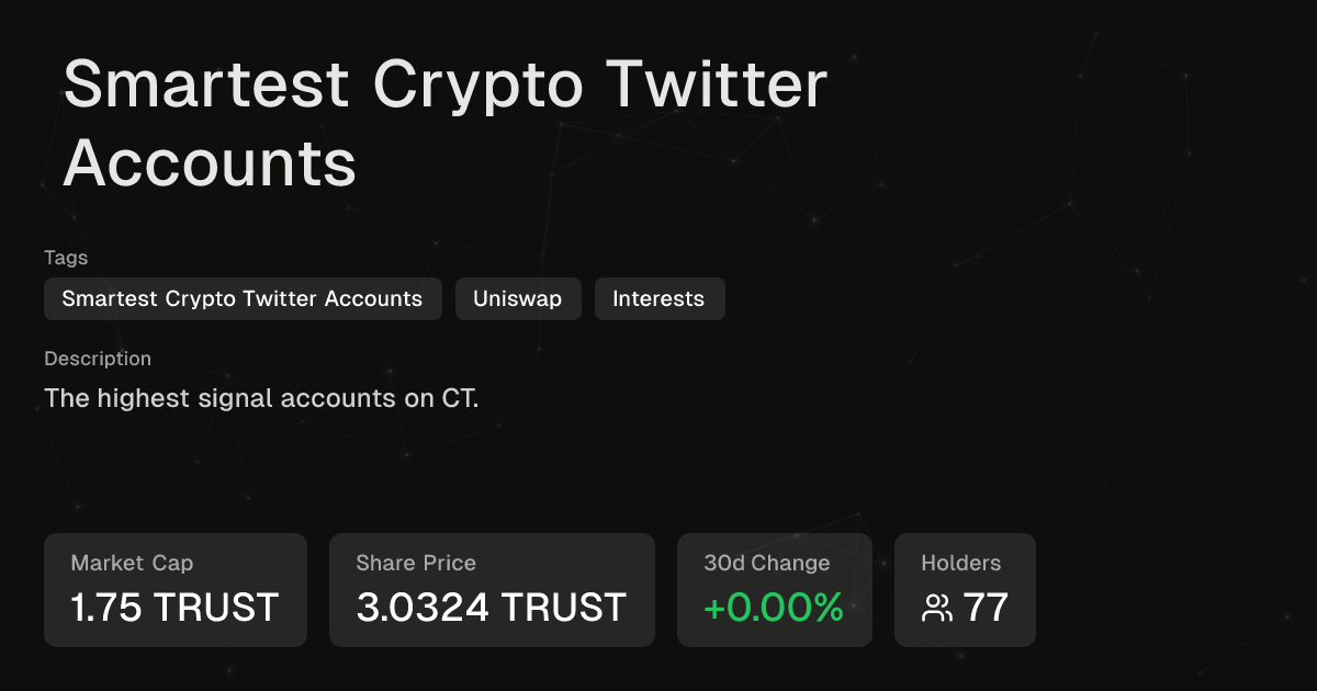 Smartest Crypto Twitter Accounts | Intuition