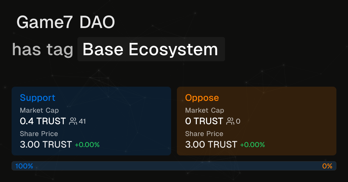Game7 DAO has tag Base Ecosystem | Intuition