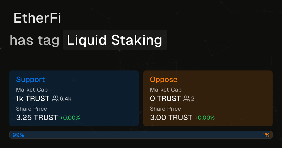 EtherFi has tag Liquid Staking | Intuition