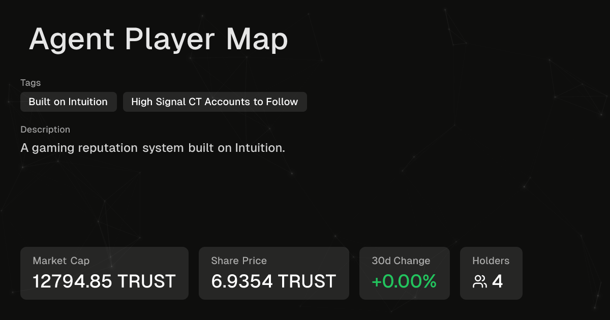 Agent Player Map | Intuition