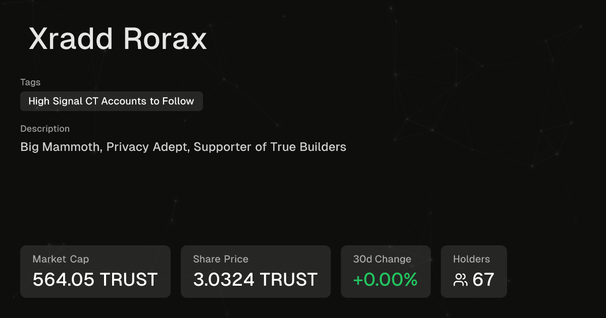 Xradd Rorax | Intuition