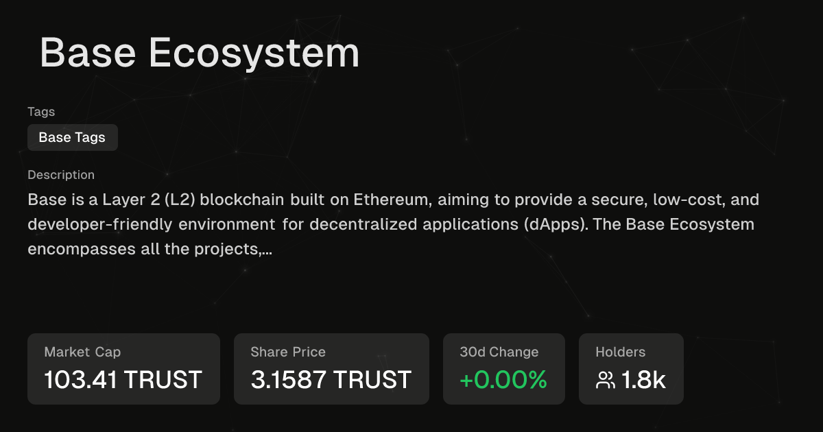 Base Ecosystem | Intuition