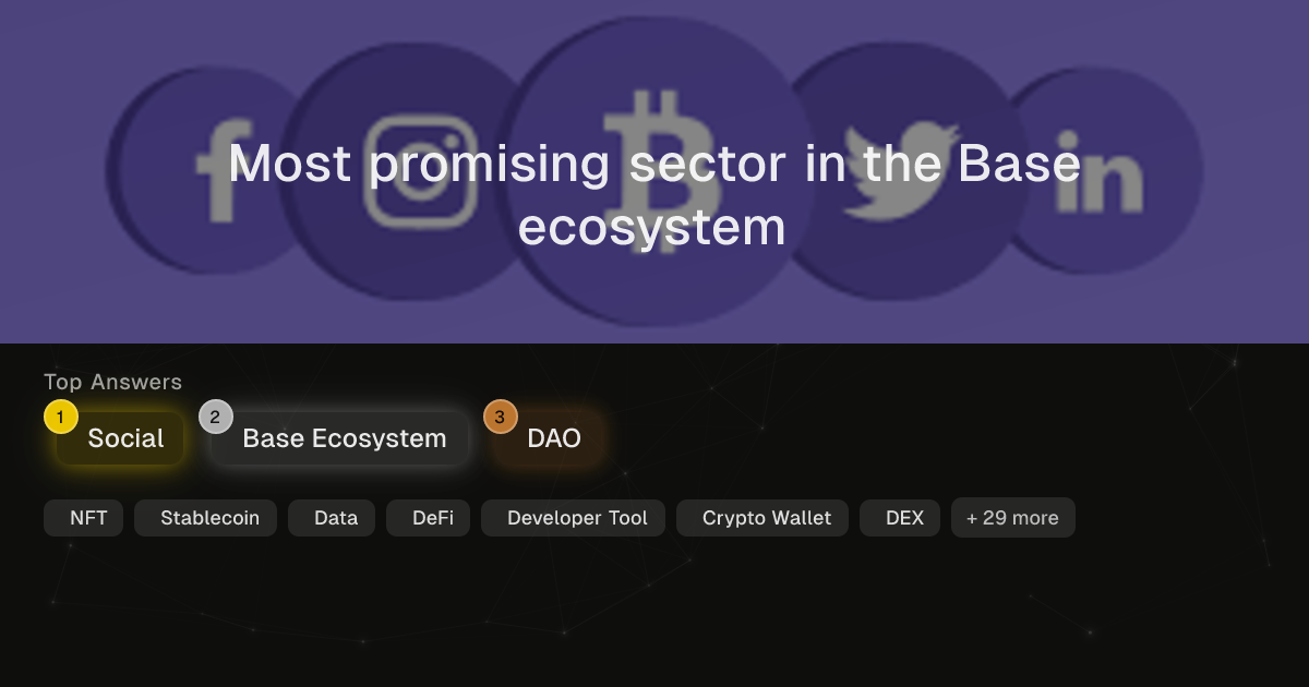 Ecosystem Question 24 | Intuition Portal