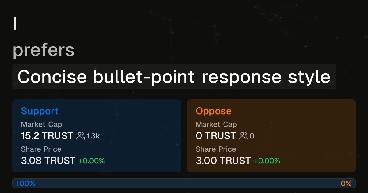 I prefers Concise bullet-point response style | Intuition