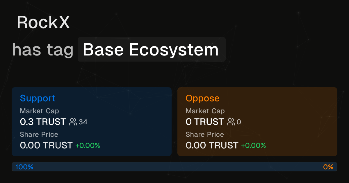 RockX has tag Base Ecosystem | Intuition