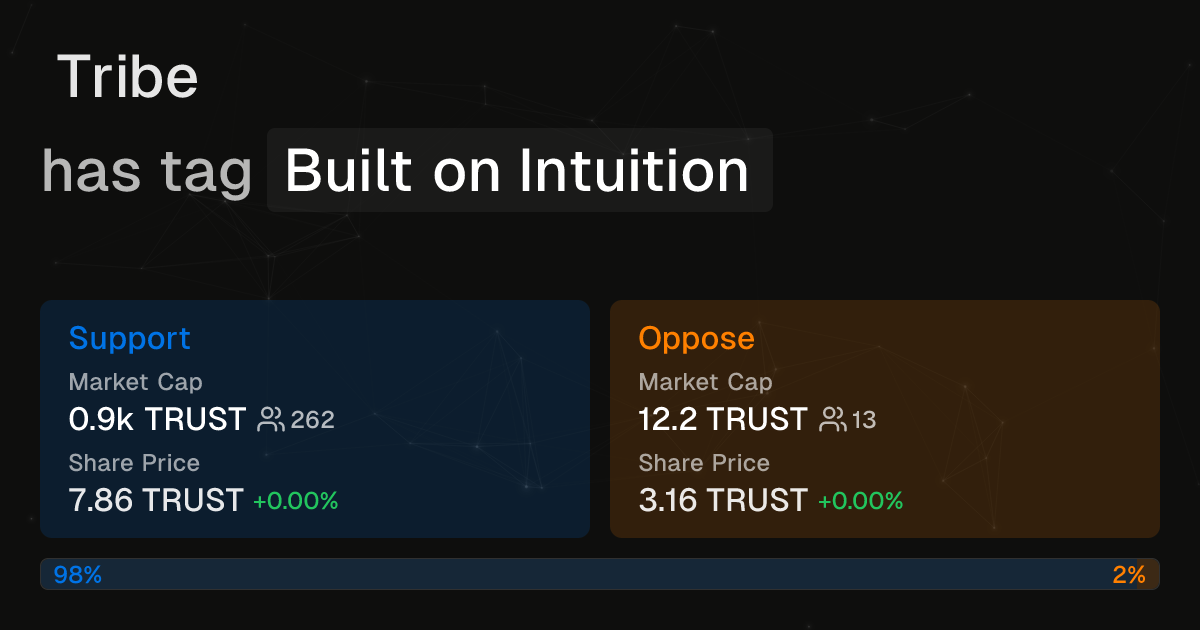 Tribe has tag Built on Intuition | Intuition