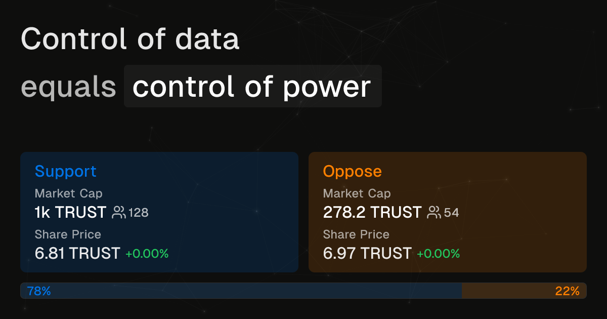Control of data equals control of power | Intuition